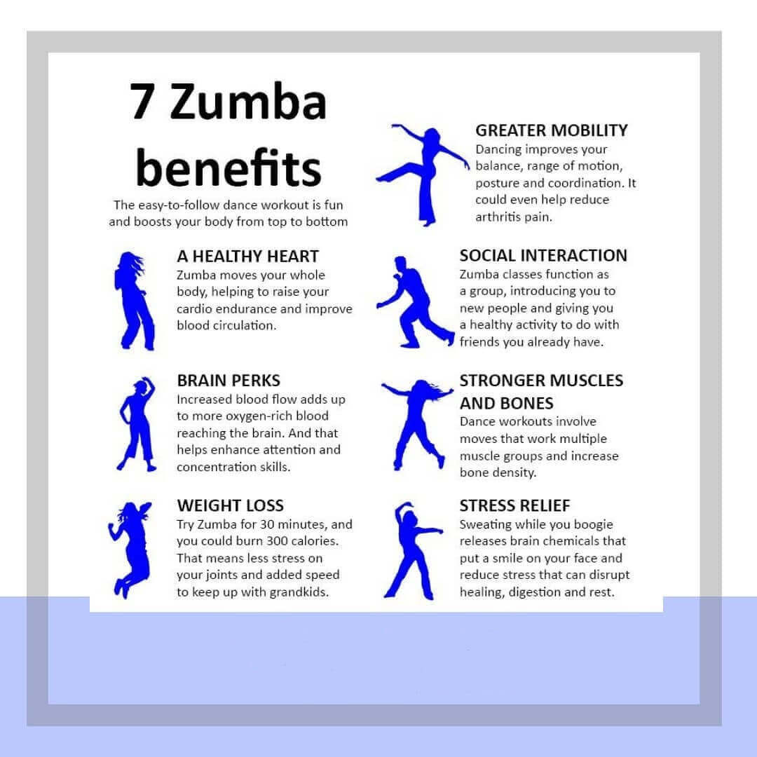 Zumba Benefits